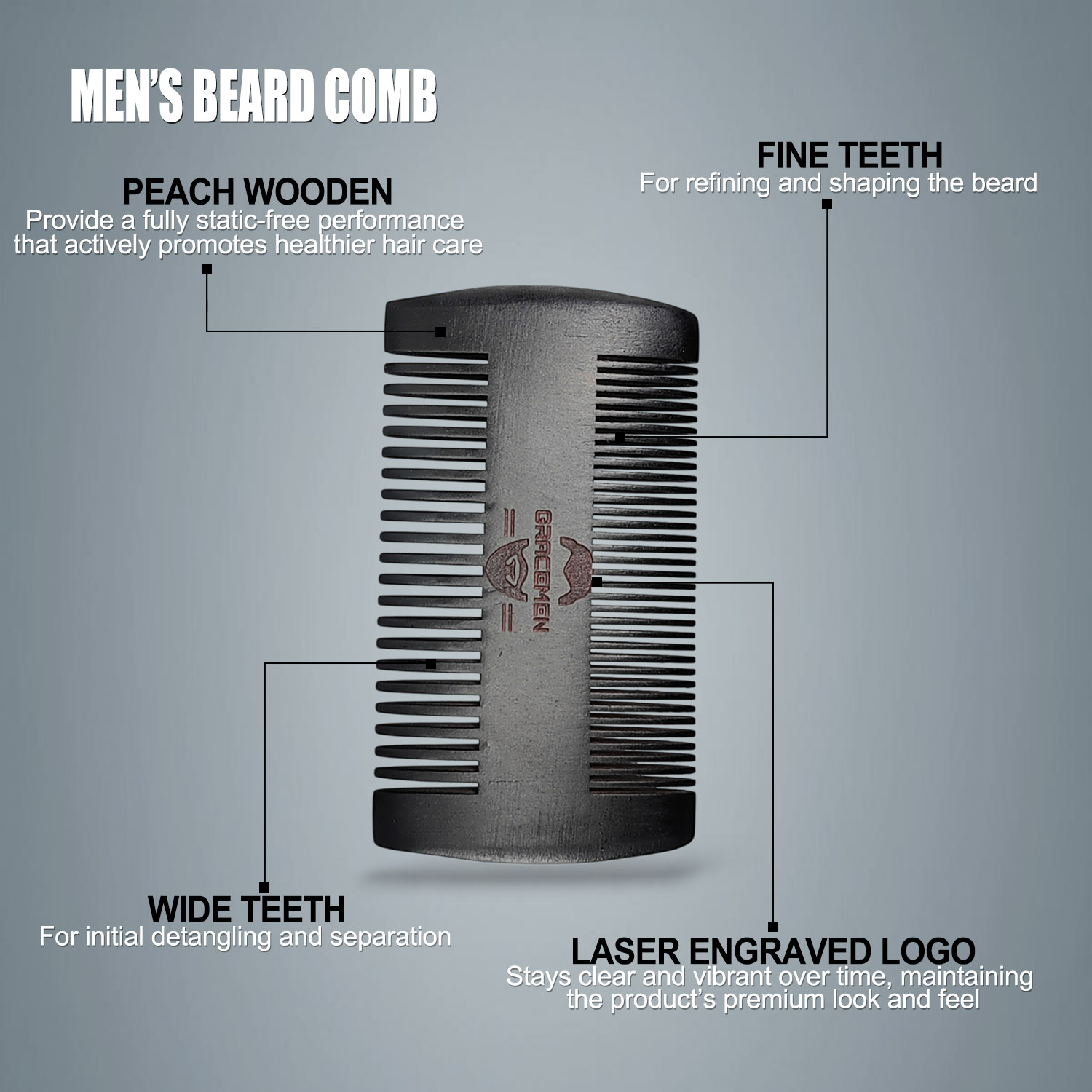 Kit de barbe Gracemen - Ensemb - Mens Grooming Travel Kit avis et prix