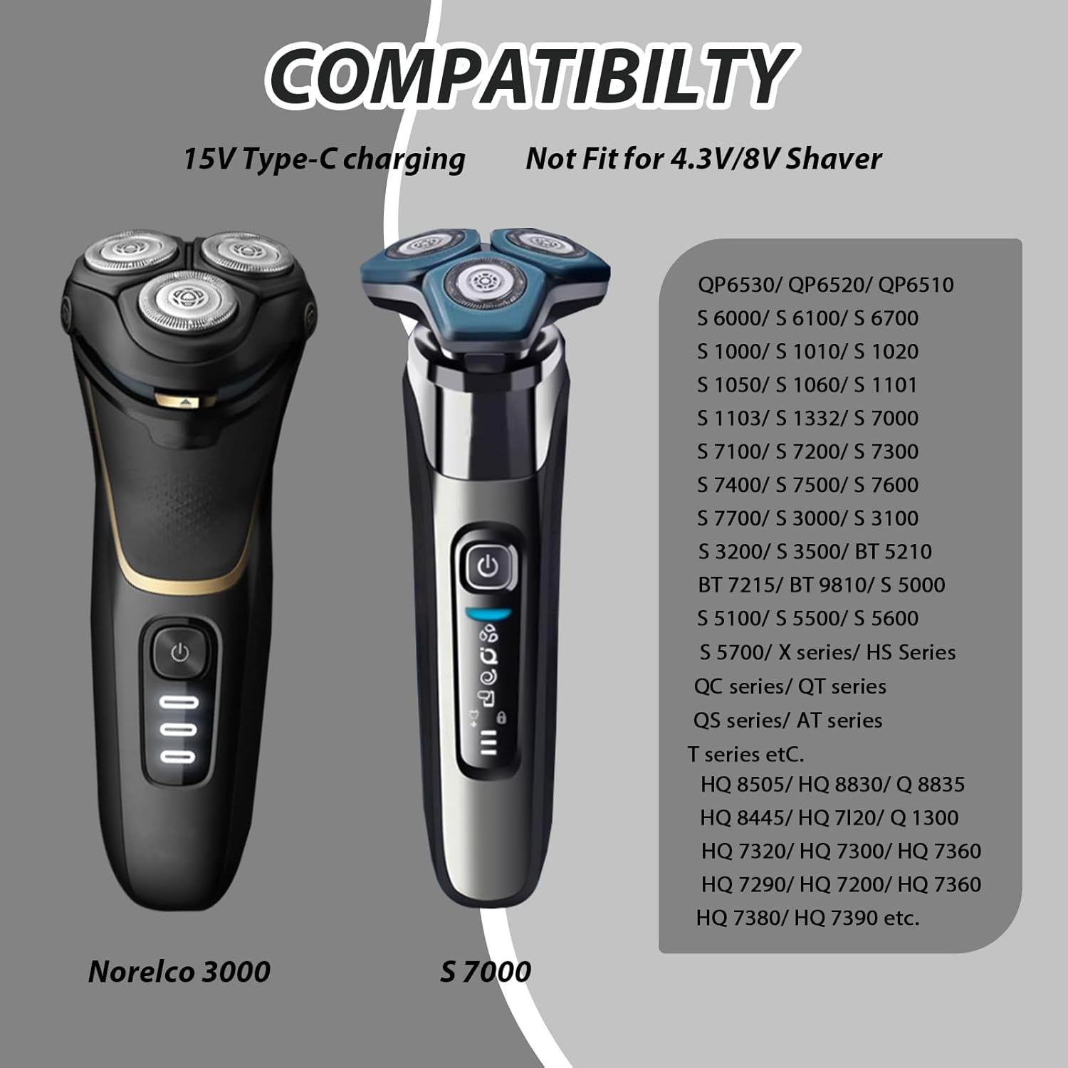 Brangdy 15V HQ8505 type-c adap - Beard Trimmer avis et prix