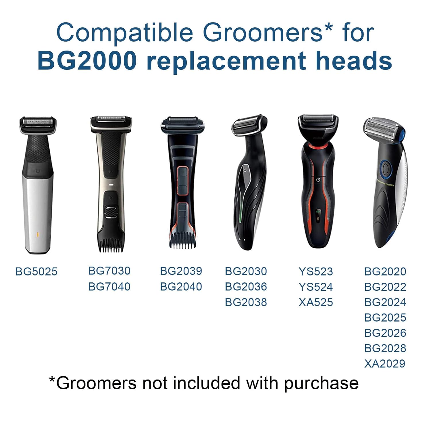 Tête de rechange Brangdy BG200 - Beard Trimmer avis et prix